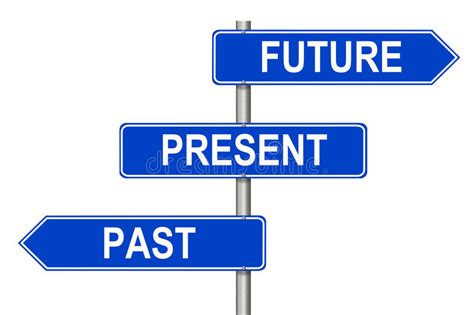 Past Present Future Sign Stock Illustration Illustration