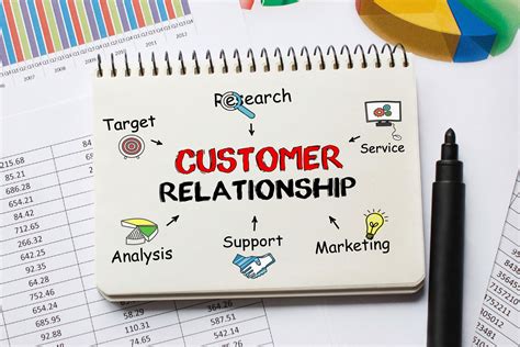 Customer Relationship Management Full Day The Enterprise Center