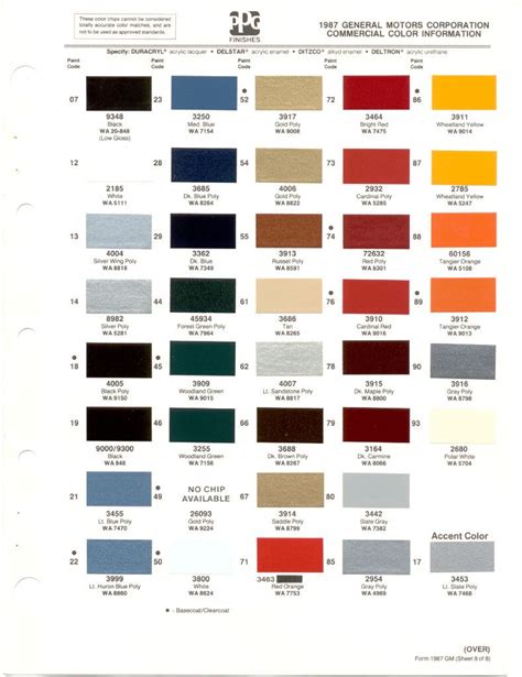 Paint Chips 1987 Chevy Truck Chevy Trucks Automotive Paint Chevy