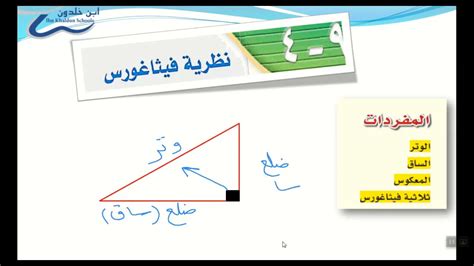 نظرية فيثاغورس ثالث متوسط