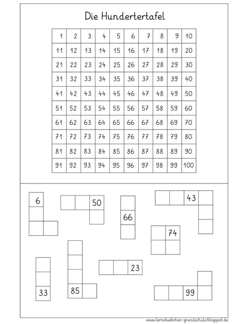 Kostenlos selbst ausdrucken in din a4 und a3. Lernstübchen: die Hundertertafel | Mathematikunterricht ...