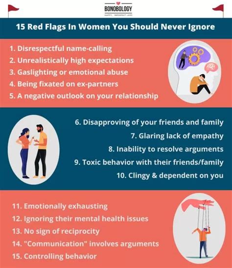 15 Red Flags In Women You Should Never Ignore Bonobologys