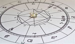 Astrology Chart Angel Aura Quartz Natural Stone Crystal Natal Chart