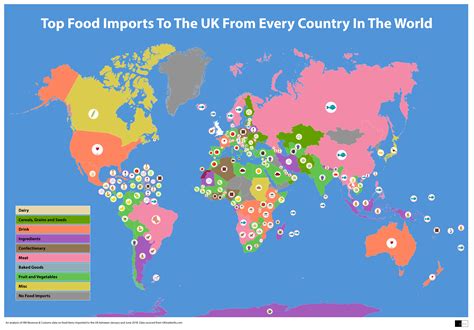The UK's Top Food Imports And Where They Come From in 2018. : MapPorn