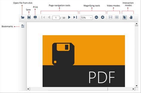 About Windows Forms Pdf Viewer Control Syncfusion