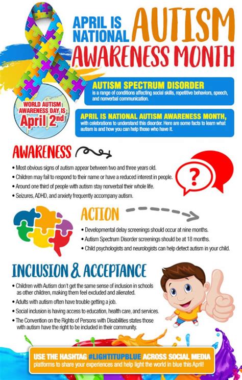 Printable Autism Fact Sheet Difficulty Using Language To Communicate