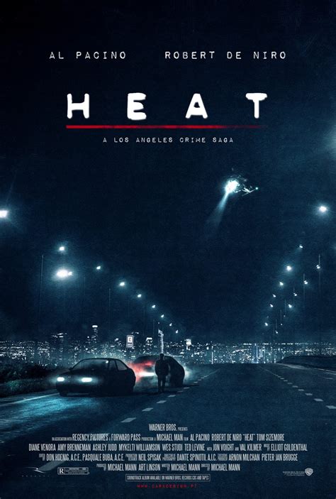 Heat Posterspy