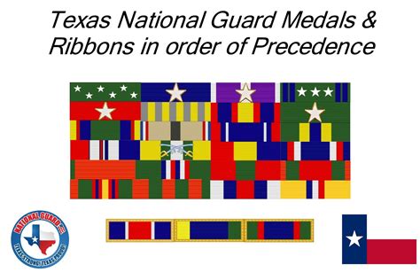 028 Texas National Guard Medals And Service Ribbons In Order Of