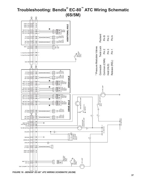 Bendix Ec 30 Wiring Diagram Wiring Diagram Pictures