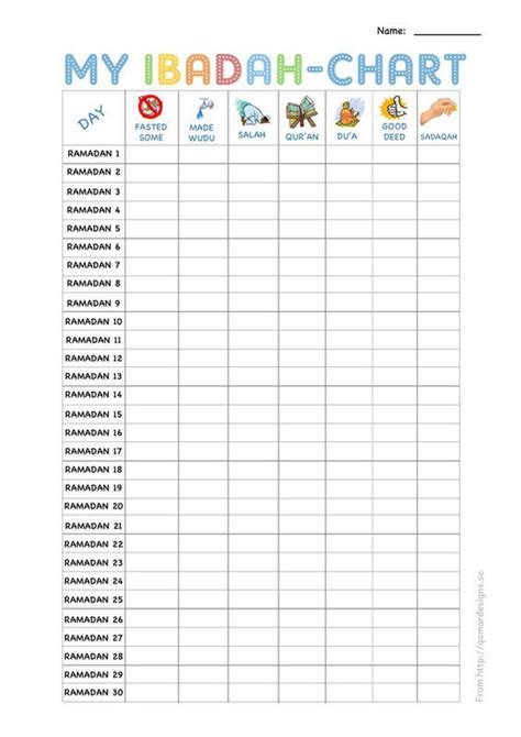 Free Printable Ibadah Chart For Ramadan Kids Ramadan Printables