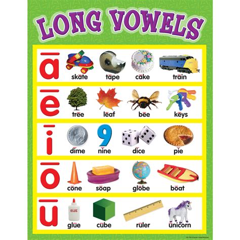 Long Vowels Chart Tcr Teacher Created Resources