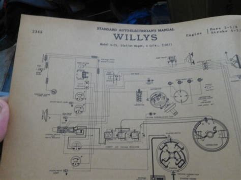 Willys Jeep Wiring Diagram Database Wiring Diagram Sample My Xxx Hot Girl