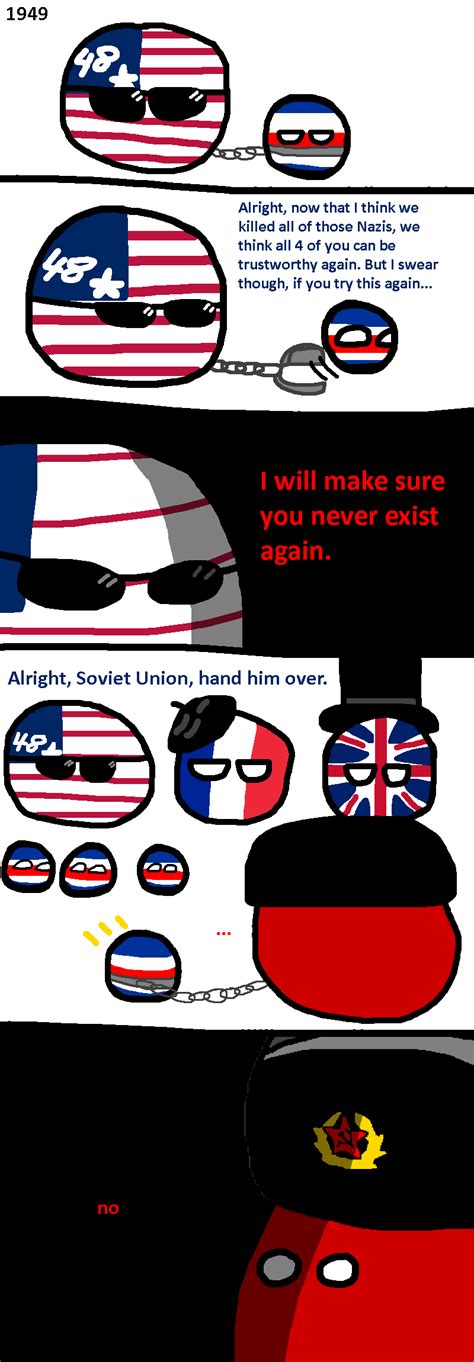 Soviet Unions Refusal Rcountryballscomics