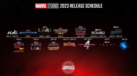 2023 Movies Release Dates In Order Pelajaran