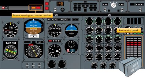 Aircraft Instrument System Warnings And Cautions Aircraft Systems