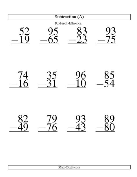 It is one of the few operations in mathematics that is actually quite fun to do! Subtraction Worksheet -- Two-Digit Minus Two-Digit ...