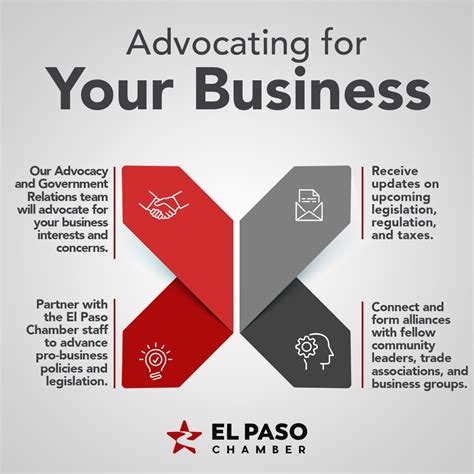 El Paso Chamber On Twitter We Are Always Ready To Advocate For The