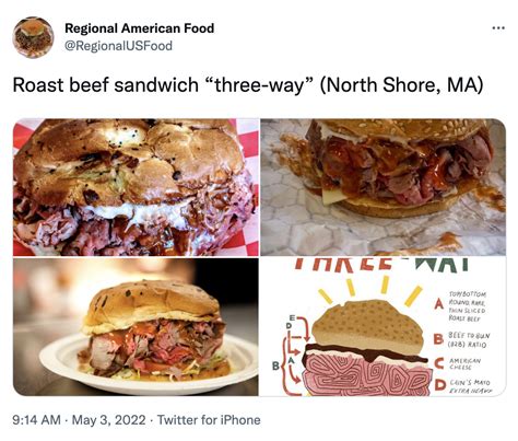 Roast Beef Sandwich Three Way North Shore MA Regional American