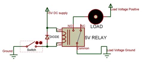 Relay Diagram 5 Pin Wiring Scan