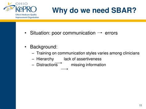 Ppt Sbar Communication Powerpoint Presentation Free Download Id263184