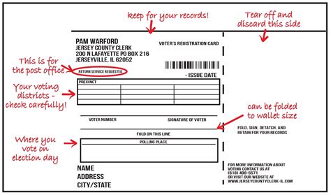 Voter Registration Card Jersey County Clerk