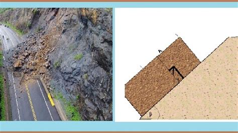 Landslides Types Causes And Its Remedial Steps