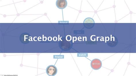 Facebook Open Graph Overview