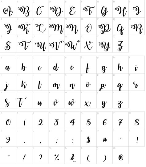 Handwriting Font Creator Free Failpole