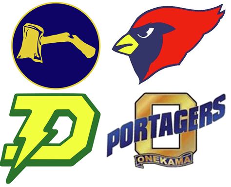 Ten Most Popular Michigan High School Mascot Names