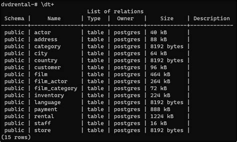 How To Select All The Tables In Postgresql