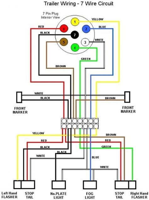 Trailer light wiring 7 way with junction boxes. Trailer Lights Wiring Diagram 7 Pin - Wiring Diagram And Schematic Diagram Images