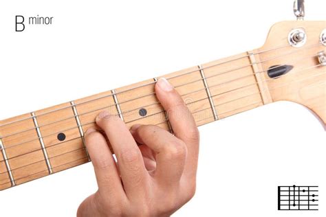 Tutorial De Menor Importancia Del Acorde De La Guitarra De B Foto De
