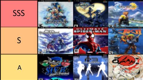 Ranking The Best Ps2 Games Of All Time Youtube