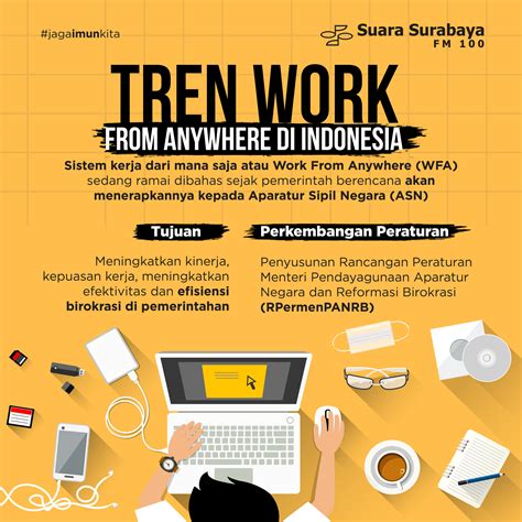 Tren Work From Anywhere di Indonesia