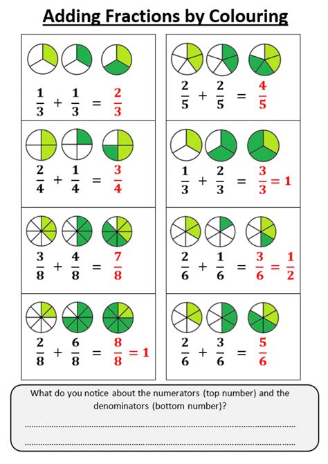 Adding Fractions By Colouring Teaching Resources