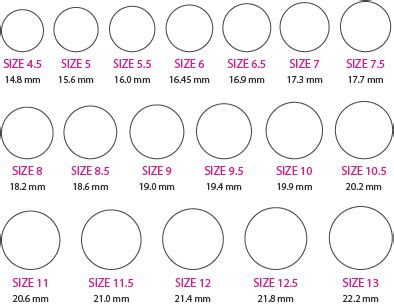 Whether you know your size and are looking for a few tips, or if you have no idea where to start, this guide will help you to find the perfect size every time! Bling Jewelry | Ring sizes chart, Printable ring size ...
