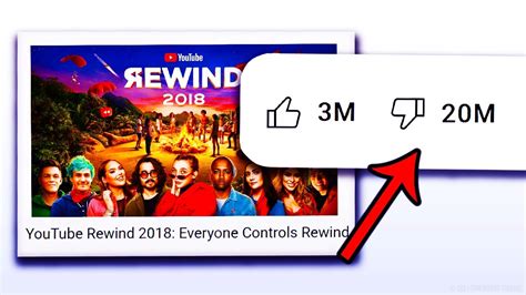 Youtube Rewind Has Reached Million Dislikes Youtube