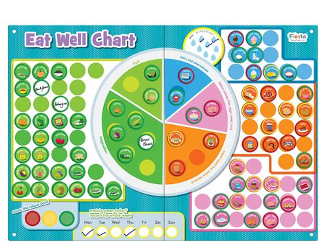 Buy Fiesta Crafts Eat Well Magnetic Food Chart - Reward Chart for