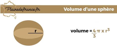 Calculer Le Rayon D Une Sphère A Partir Du Volume - Volume d’une sphère : comment faire pour calculer rapidement le