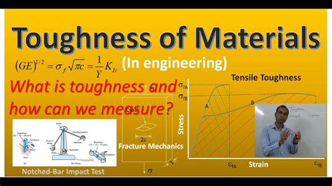 Toughness Of Materials Tensile Test Notched Bar Impact Test And The