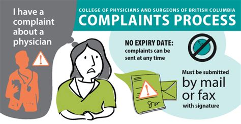 This page is to help you write letters replying to complaints (also called adjustment letters). File a Complaint | College of Physicians and Surgeons of ...