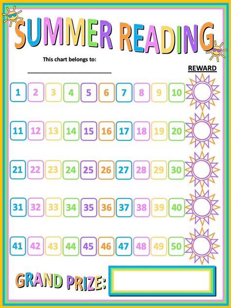 Instant Summer Reading Chart Keep Kids Motivated All Summer Etsy