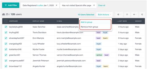 Wordpress User Groups Users Insights