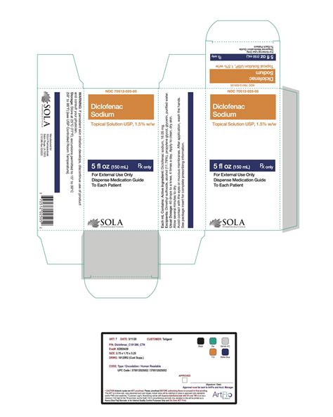 Includes common and rare side effects information for consumers and healthcare professionals. Diclofenac Sodium Topical Solution - FDA prescribing ...
