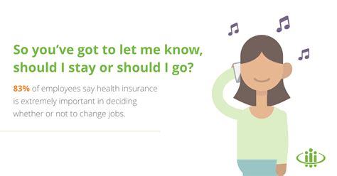 Health insurance is an agreement between the policyholder and the health insurance company, where the how to select the right health insurance policy? How to Create an Employee Benefits Survey | Physicians Health Plan