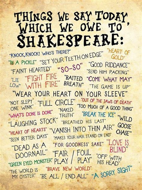 Things We Say Today Which We Owe To Shakespeare Words Teaching