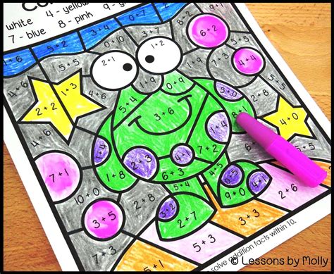 Animation illustrates color addition and subtraction. Lessons by Molly: Seven Strategies for Success with Color ...