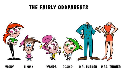The Fairly Oddparents Oh Yeah Cartoons Fairly Odd Parents Wiki