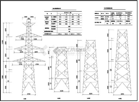 Kv Cad Cad