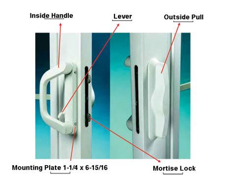 Milgard Sliding Glass Door Handle Parts Glass Designs